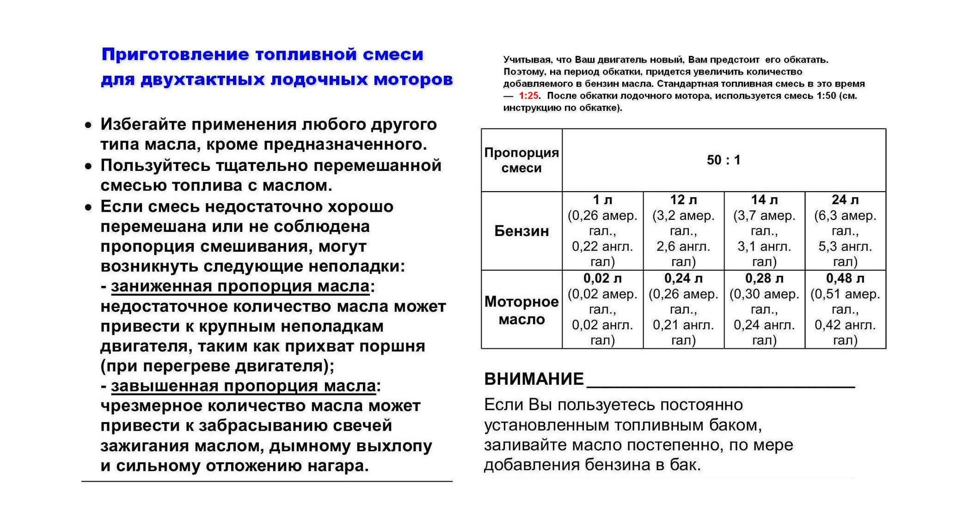 Сузуки DT15A 2-тактный