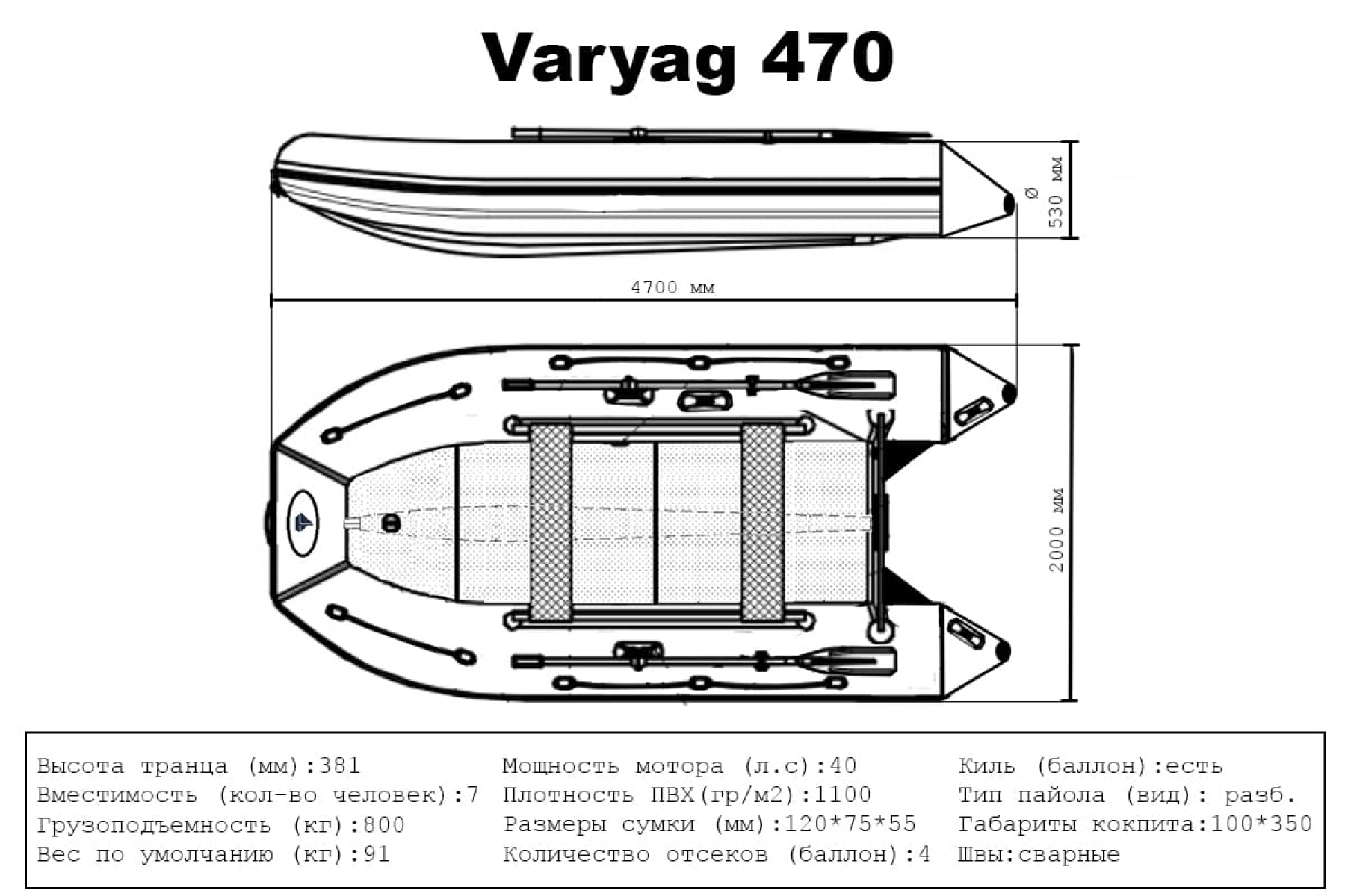 Big Boat Варяг 470