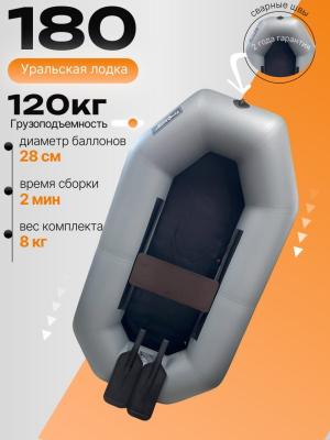ПВХ гребная лодка АкваPro 180 гр ПВХ гребная лодка АкваPro 180 гр